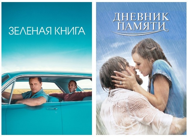 Лучшие триллеры ужасы на реальных событиях: ТОП-20