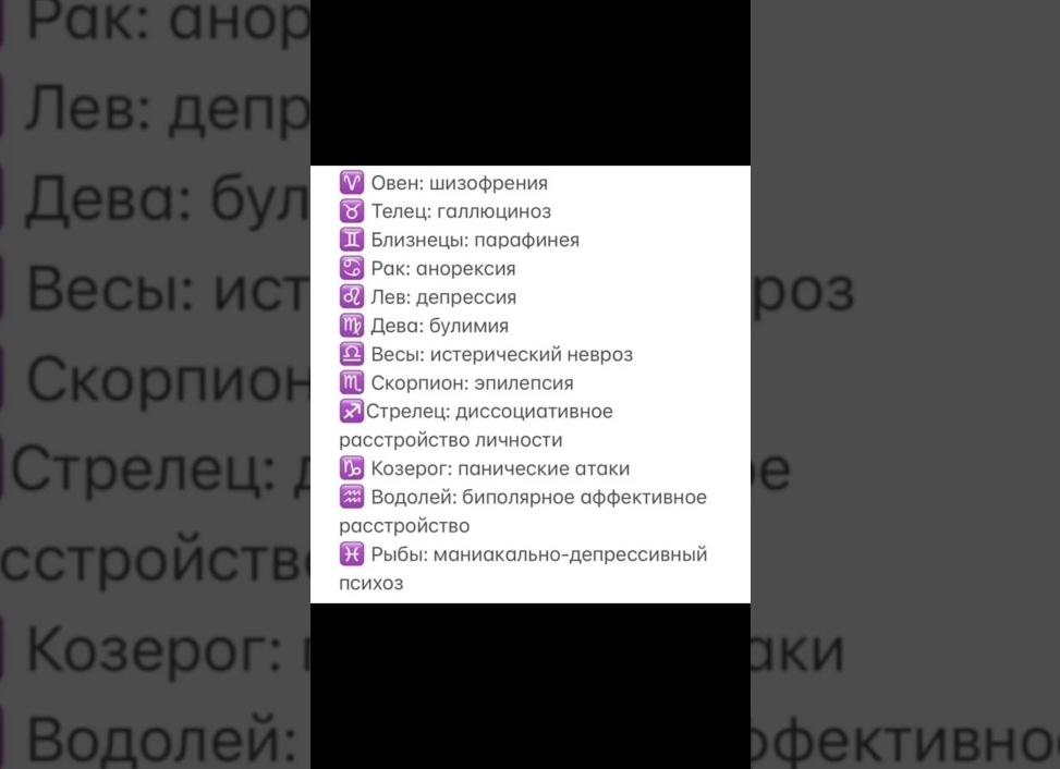 Современные фильмы про анорексию и булимию