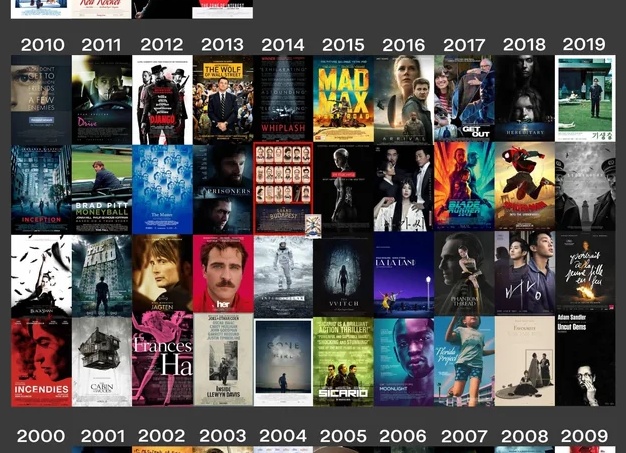 Русские комедии 2014 – 2015 годов Русские комедии 2014 – 2015 годов