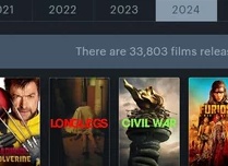 Боевики 2021 – 2022: список лучших