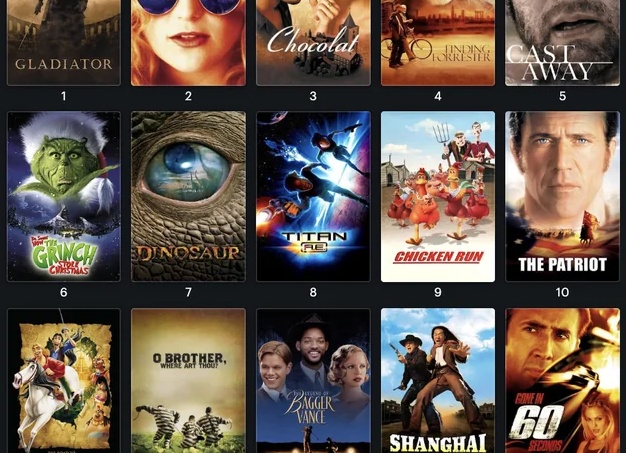 Netflix фильмы: новинки 2019 и ТОП сериалов Netflix фильмы: новинки 2019 и ТОП сериалов