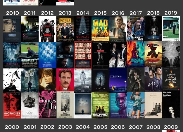 Лучшие зарубежные комедии 2017 — 2018 года
